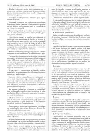 Nº 121 Martes, 23 de xuño de 2009                                 DIARIO OFICIAL DE GALICIA               10.795

  -Producir diferentes textos individualmente ou en         quen de prender e apagar o ordenador, manexar o
grupo -con escritura convencional ou non-, con pro-         rato, identificar e usar iconas para acceder aos pro-
pósitos e intencións diferentes: recoller e transmitir      gramas con progresiva autonomía, escanear, impri-
información, gozo...                                        mir unha creación, facer debuxos, facer fotografías...
 Valorarase o achegamento á escritura para a pro-             Orientacións metodolóxicas para o segundo ciclo.
dución de textos.                                             A esixencia de orientar e dar un sentido educativo
  Valorarase o interese por explorar os mecanismos          á educación infantil fai necesario facer explícitos os
básicos do código escrito e o coñecemento das súas          principios metodolóxicos que deben enmarcar a
características; coñecementos que se consolidarán           acción pedagóxica neste ciclo. As distintas orienta-
na educación primaria.                                      cións preséntanse agrupadas en seis epígrafes, co fin
                                                            de facilitar a súa lectura.
  -Gozar compartindo a escoita e a lectura en voz
alta de textos literarios: contos, relatos, lendas, poe-      1. Ambiente de aprendizaxe.
sías, rimas, adiviñas...                                      Unha axeitada organización do ambiente, incluín-
  Este criterio avaliará o interese que demostra en         do espazos, recursos e distribución do tempo, será
participar nas actividades de escoita e lectura de          fundamental para a consecución das intencións edu-
textos literarios, apreciando a súa estética, gozando       cativas.
das sensacións que o ritmo, a rima e a beleza das             Espazos.
palabras producen e mais amosando interese por
compartir interpretacións, sensacións e emocións              -Na distribución do espazo preverase que as nenas
provocadas polas producións literarias.                     e os nenos dispoñan de lugares propios e de uso
                                                            común para compartir, para estar sós e para xogar e
  -Utilizar a biblioteca con respecto e coidado, valorán-   para relacionarse cos demais; espazos para activida-
doa como recurso informativo, de entretemento e gozo.       des que requiran unha certa concentración e espazos
  Con este criterio valorarase se as nenas e os nenos       amplos que faciliten o movemento. A persoa docente
entenden a necesidade das normas de funcionamen-            preverá as distintas situacións xerando un ambiente
to da biblioteca -manter silencio, colocar os libros        físico de aprendizaxe grato, afectivamente significa-
no seu sitio, cumprir os prazos de préstamo- e se as        tivo e esteticamente agradable que lle permita ao
respectan. Valorarase, así mesmo, se recoñecen este         alumnado sentirse cómodo, seguro e acollido.
espazo como recurso de pescuda de información e               Materiais.
lugar de entretemento.
                                                              -Os materiais curriculares axeitaranse aos tipos de
  -Expresarse e comunicarse utilizando medios,              contidos, ás características e necesidades específi-
materiais e técnicas propios das diferentes linguaxes       cas de cada contexto educativo e, consecuentemen-
artísticas e audiovisuais.                                  te, ás características individuais do alumnado. Estes
  Con este criterio comprobarase se o alumnado se           materiais permitirán distintos graos de uso; para iso,
serve das diferentes representacións -plásticas,            serán o máis diversos posible, ofrecerán múltiples
musicais, corporais e audiovisuais- para plasmar as         posibilidades de utilización en función das necesi-
súas vivencias, emocións e sentimentos, facendo uso         dades de cada situación e momento.
dos diferentes materiais, instrumentos e técnicas             -Estarán presentes nas aulas elementos do medio
propios destas linguaxes.                                   natural e sociocultural que favorezan o vínculo coa
  Así mesmo, valorarase o interese e curiosidade            identidade do alumnado e creen un ambiente signi-
que o alumnado manifesta por incorporar ás súas             ficativo, ademais de espertar o interese por explorar
producións libres diferentes materiais, técnicas e          e experimentar cos elementos que as nenas e os
recursos tecnolóxicos.                                      nenos teñen ao seu dispor.
  -Mostrar interese por explorar as súas posibilida-          Tempos.
des de expresión e representación, por gozar coas             -Será necesario organizar o tempo baixo presupos-
súas producións e por compartir as experiencias             tos de flexibilidade, de xeito que permitan ao profe-
creativas, estéticas e comunicativas.                       sorado adecualo ás características das tarefas. No
  Observarase o gusto por experimentar e explorar           desenvolvemento da xornada escolar combinaranse
as posibilidades expresivas do corpo, da voz, dos           tempos de rutinas con tempos de actividades especí-
elementos plásticos e dos sons.                             ficas segundo as características e necesidades dos
                                                            nenos e nenas.
  Valorarase tamén a capacidade para expresar as
                                                              2. Perspectiva didáctica.
distintas impresións que lle producen a cadaquén as
obras artísticas.                                             Organizaranse os contidos tendendo cara a un
                                                            «enfoque globalizador», que debe entenderse como a
  -Utilizar, na medida das súas posibilidades, a lingua-    opción que determina que as propostas didácticas
xe audiovisual e as tecnoloxías da información e comu-      teñan como punto de partida situacións globais -situa-
nicación como vehículo de expresión e comunicación.         cións comunicativas, conflitos ou cuestións sociais,
  Este criterio permite valorar a súa competencia           problemas de calquera tipo…- nas cales se poñerán
para acceder e empregar as tecnoloxías da informa-          en xogo os contidos das diferentes áreas. Na proposta
ción e comunicación. Deste xeito, observarase se é          didáctica terán cabida as secuencias de aprendizaxe,
 