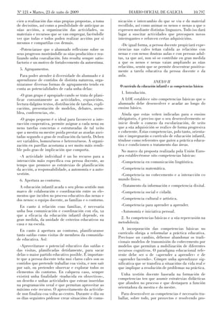 Nº 121 Martes, 23 de xuño de 2009                                DIARIO OFICIAL DE GALICIA                     10.797

cien a realización das súas propias propostas, a toma     nicación e intercambio do que se viu e do material
de decisións, así como a posibilidade de anticipar as     recollido, así como animar os nenos e nenas a que o
súas accións, a organización das actividades, os          expresen mediante distintas linguaxes. Todo iso dará
materiais e recursos que se van empregar, facéndolle      lugar a suscitar actividades que provoquen novos
ver que todas e todos poden realizar accións por si       interrogantes e reforcen certas adquisicións.
mesmos e compartilas cos demais.
                                                            -De igual forma, a persoa docente propiciará expe-
  -Potenciarase que o alumnado reflexione sobre os        riencias nas cales teñan cabida as relacións con
seus progresos mostrándolle as súas producións e rea-     nenas e con nenos doutras aulas e con persoas adul-
lizando unha coavaliación. Isto resulta sempre satis-     tas, xa que así, non só se contribúe en gran medida
factorio e un motivo de fortalecemento da autoestima.     a que os nenos e nenas vaian ampliando as súas
                                                          relacións, senón que se permite descentrar positiva-
 5. Agrupamentos.                                         mente a tarefa educativa da persoa docente e da
  Para poder atender á diversidade do alumnado e á        aula.
aprendizaxe de contidos de distinta natureza, orga-                               ANEXO II
nizaranse diversas formas de agrupamento tendo en          O currículo da educación infantil e as competencias básicas
conta as potencialidades de cada unha delas:
                                                           1. Introdución.
  -O gran grupo é apropiado cando se trata de plani-
ficar conxuntamente as actividades, exposicións,            A LOE establece oito competencias básicas que o
lectura dalgúns textos, distribución de tarefas, expli-   alumnado debe desenvolver e acadar ao longo do
cacións, presentación de modelos, debates, asem-          ensino básico.
blea, conferencias, etc.                                    Aínda que estas veñen indicadas para o ensino
  -O grupo pequeno é o ideal para favorecer a inte-       obrigatorio, é preciso que o seu desenvolvemento se
racción cooperativa, permite asignar a cada nena ou       inicie desde o comezo da escolarización, de xeito
neno tarefas concretas e estruturadas de tal xeito        que a súa adquisición se realice de forma progresiva
que a mestra ou mestre poida prestar as axudas axei-      e coherente. Estas competencias, polo tanto, orienta-
tadas segundo o grao de realización da tarefa. Deben      rán e impregnarán o currículo de educación infantil,
ser variables, homoxéneos e heteroxéneos. A organi-       téndose como referentes que guíen a práctica educa-
zación en parellas acostuma a ser moito máis rendi-       tiva e condicionen o tratamento das áreas.
ble polo grao de implicación que comporta.                 No marco da proposta realizada pola Unión Euro-
  -A actividade individual é un bo recurso para a         pea establecéronse oito competencias básicas:
interacción máis específica coa persoa docente, ao         -Competencia en comunicación lingüística.
tempo que promove as estratexias de planificación
da acción, a responsabilidade, a autonomía e a auto-       -Competencia matemática.
xestión.                                                   -Competencia no coñecemento e a interacción co
 6. Apertura ao contorno.                                 mundo físico.
  A educación infantil acada o seu pleno sentido nun       -Tratamento da información e competencia dixital.
marco de colaboración e coordinación entre os ele-         -Competencia social e cidadá.
mentos que inciden no proceso educativo das nenas e
dos nenos: o equipo docente, as familias e o contorno.     -Competencia cultural e artística.
  En canto á relación coas familias, é necesaria           -Competencia para aprender a aprender.
unha boa comunicación e coordinación con ela, xa           -Autonomía e iniciativa persoal.
que a eficacia da educación infantil depende, en
gran medida, da unidade de criterios educativos na         2. As competencias básicas e a súa repercusión na
casa e na escola.                                         metodoloxía.

  En canto á apertura ao contorno, planificaranse           A incorporación das competencias básicas no
tanto saídas como visitas de membros da comunida-         currículo obriga a reformular a práctica educativa.
de educativa. Así:                                        Precísase un cambio, débense abandonar os tradi-
                                                          cionais modelos de transmisión do coñecemento por
  -Aproveitarase o potencial educativo das saídas e       modelos que permitan a mobilización de diferentes
das visitas, planificadas detidamente, para sacar         recursos cognitivos. O paradigma educacional refe-
delas o maior partido educativo posible. É importan-      rente debe ser o de «aprender a aprender» e de
te que a persoa docente teña moi claros cales son os      «aprender facendo». Cómpre unha aprendizaxe sig-
contidos que pretende traballar coa visita, e non saír    nificativa que se transfira a situacións da vida real e
por saír, ou pretender observar e explorar todos os       que implique a resolución de problemas na práctica.
elementos do contorno. En calquera caso, sempre
                                                            Unha xestión docente baseada na formación de
existirá unha finalidade -traducida en obxectivos-,
                                                          competencias ten que asumir estratexias didácticas
un deseño e unhas actividades que estean inseridas
                                                          que afonden no proceso e que destaquen a función
na programación xeral e que permitan aproveitar ao
                                                          orientadora da mestra e do mestre.
máximo este recurso. O aproveitamento da activida-
de non finaliza coa volta ao centro. Durante o día ou      Para desenvolver as competencias é necesario tra-
os días seguintes pódense crear situacións de comu-       ballar, sobre todo, por proxectos e resolvendo pro-
 