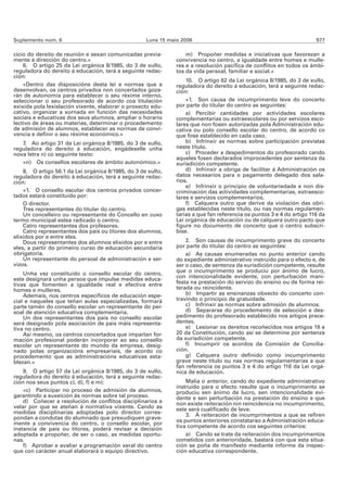Suplemento núm. 6                                   Luns 15 maio 2006                                                  977

cicio do dereito de reunión e sexan comunicadas previa-            m) Propoñer medidas e iniciativas que favorezan a
mente á dirección do centro.»                                  convivencia no centro, a igualdade entre homes e mulle-
    6. O artigo 25 da Lei orgánica 8/1985, do 3 de xullo,      res e a resolución pacífica de conflitos en todos os ámbi-
reguladora do dereito á educación, terá a seguinte redac-      tos da vida persoal, familiar e social.»
ción:
                                                                   10. O artigo 62 da Lei orgánica 8/1985, do 3 de xullo,
    «Dentro das disposicións desta lei e normas que a          reguladora do dereito á educación, terá a seguinte redac-
desenvolvan, os centros privados non concertados goza-         ción:
rán de autonomía para establecer o seu réxime interno,
seleccionar o seu profesorado de acordo coa titulación             «1. Son causa de incumprimento leve do concerto
exixida pola lexislación vixente, elaborar o proxecto edu-     por parte do titular do centro as seguintes:
cativo, organizar a xornada en función das necesidades             a) Percibir cantidades por actividades escolares
sociais e educativas dos seus alumnos, ampliar o horario       complementarias ou extraescolares ou por servizos esco-
lectivo de áreas ou materias, determinar o procedemento        lares que non fosen autorizadas pola Administración edu-
de admisión de alumnos, establecer as normas de convi-         cativa ou polo consello escolar do centro, de acordo co
vencia e definir o seu réxime económico.»                      que fose establecido en cada caso.
   7. Ao artigo 31 da Lei orgánica 8/1985, do 3 de xullo,          b) Infrinxir as normas sobre participación previstas
reguladora do dereito á educación, engádeselle unha            neste título.
nova letra n) co seguinte texto:                                   c) Proceder a despedimentos do profesorado cando
                                                               aqueles fosen declarados improcedentes por sentenza da
   «n) Os consellos escolares de ámbito autonómico.»           xurisdición competente.
    8. O artigo 56.1 da Lei orgánica 8/1985, do 3 de xullo,        d) Infrinxir a obriga de facilitar á Administración os
reguladora do dereito á educación, terá a seguinte redac-      datos necesarios para o pagamento delegado dos sala-
ción:                                                          rios.
                                                                   e) Infrinxir o principio de voluntariedade e non dis-
    «1. O consello escolar dos centros privados concer-        criminación das actividades complementarias, extraesco-
tados estará constituído por:                                  lares e servizos complementarios.
    O director.                                                    f) Calquera outro que derive da violación das obri-
    Tres representantes do titular do centro.                  gas establecidas neste título, ou nas normas regulamen-
    Un concelleiro ou representante do Concello en cuxo        tarias a que fan referencia os puntos 3 e 4 do artigo 116 da
termo municipal estea radicado o centro.                       Lei orgánica de educación ou de calquera outro pacto que
    Catro representantes dos profesores.                       figure no documento de concerto que o centro subscri-
    Catro representantes dos pais ou titores dos alumnos,      bise.
elixidos por e entre eles.
    Dous representantes dos alumnos elixidos por e entre           2. Son causas de incumprimento grave do concerto
eles, a partir do primeiro curso de educación secundaria       por parte do titular do centro as seguintes:
obrigatoria.                                                       a) As causas enumeradas no punto anterior cando
    Un representante do persoal de administración e ser-       do expediente administrativo instruído para o efecto e, de
vizos.                                                         ser o caso, de sentenza da xurisdición competente, resulte
    Unha vez constituído o consello escolar do centro,         que o incumprimento se produciu por ánimo de lucro,
este designará unha persoa que impulse medidas educa-          con intencionalidade evidente, con perturbación mani-
tivas que fomenten a igualdade real e efectiva entre           festa na prestación do servizo do ensino ou de forma rei-
homes e mulleres.                                              terada ou reincidente.
    Ademais, nos centros específicos de educación espe-            b) Impartir as ensinanzas obxecto do concerto con-
cial e naqueles que teñan aulas especializadas, formará        travindo o principio de gratuidade.
parte tamén do consello escolar un representante do per-           c) Infrinxir as normas sobre admisión de alumnos.
soal de atención educativa complementaria.                         d) Separarse do procedemento de selección e des-
    Un dos representantes dos pais no consello escolar         pedimento do profesorado establecido nos artigos prece-
será designado pola asociación de pais máis representa-        dentes.
tiva no centro.                                                    e) Lesionar os dereitos recoñecidos nos artigos 16 e
    Así mesmo, os centros concertados que impartan for-        20 da Constitución, cando así se determine por sentenza
mación profesional poderán incorporar ao seu consello          da xurisdición competente.
escolar un representante do mundo da empresa, desig-               f) Incumprir os acordos da Comisión de Concilia-
nado polas organizacións empresariais, de acordo co            ción.
procedemento que as administracións educativas esta-               g) Calquera outro definido como incumprimento
blezan.»                                                       grave neste título ou nas normas regulamentarias a que
                                                               fan referencia os puntos 3 e 4 do artigo 116 da Lei orgá-
    9. O artigo 57 da Lei orgánica 8/1985, do 3 de xullo,      nica de educación.
reguladora do dereito á educación, terá a seguinte redac-
ción nos seus puntos c), d), f) e m):                              Malia o anterior, cando do expediente administrativo
                                                               instruído para o efecto resulte que o incumprimento se
    «c) Participar no proceso de admisión de alumnos,          produciu sen ánimo de lucro, sen intencionalidade evi-
garantindo a suxeición ás normas sobre tal proceso.            dente e sen perturbación na prestación do ensino e que
    d) Coñecer a resolución de conflitos disciplinarios e      non existe reiteración nin reincidencia no incumprimento,
velar por que se ateñan á normativa vixente. Cando as          este será cualificado de leve.
medidas disciplinarias adoptadas polo director corres-             3. A reiteración de incumprimentos a que se refiren
pondan a condutas do alumnado que prexudiquen grave-
                                                               os puntos anteriores constatarao a Administración educa-
mente a convivencia do centro, o consello escolar, por
instancia de pais ou titores, poderá revisar a decisión        tiva competente de acordo cos seguintes criterios:
adoptada e propoñer, de ser o caso, as medidas oportu-             a) Cando se trate da reiteración dos incumprimentos
nas.                                                           cometidos con anterioridade, bastará con que esta situa-
    f) Aprobar e avaliar a programación xeral do centro        ción se poña de manifesto mediante informe da inspec-
que con carácter anual elaborará o equipo directivo.           ción educativa correspondente.
 