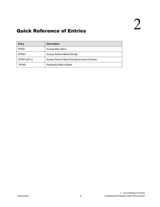 Quick Reference of Entries
2
Entry Description
RFND Access Main Menu
RFND1 Access Refund Mask Directly
RFND1‡N1.2 Access Refund Mask Directly by Name Number
*RFND Redisplay Refund Mask
2 Quick Reference of Entries
Training Guide 7 Confidential and Proprietary Sabre Airline Solutions
 