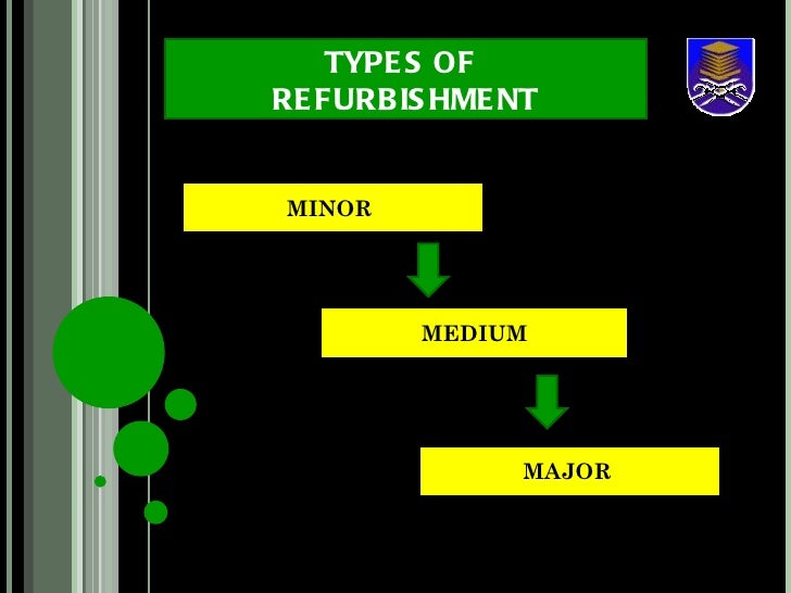 refurbishment-4-728.jpg?cb=1318407824