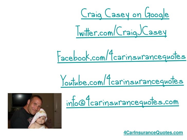 Recommended Car Insurance Companies Recommended Car Insurance Companies
