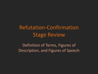 Refutation-Confirmation
     Stage Review
  Definition of Terms, Figures of
Description, and Figures of Speech
 