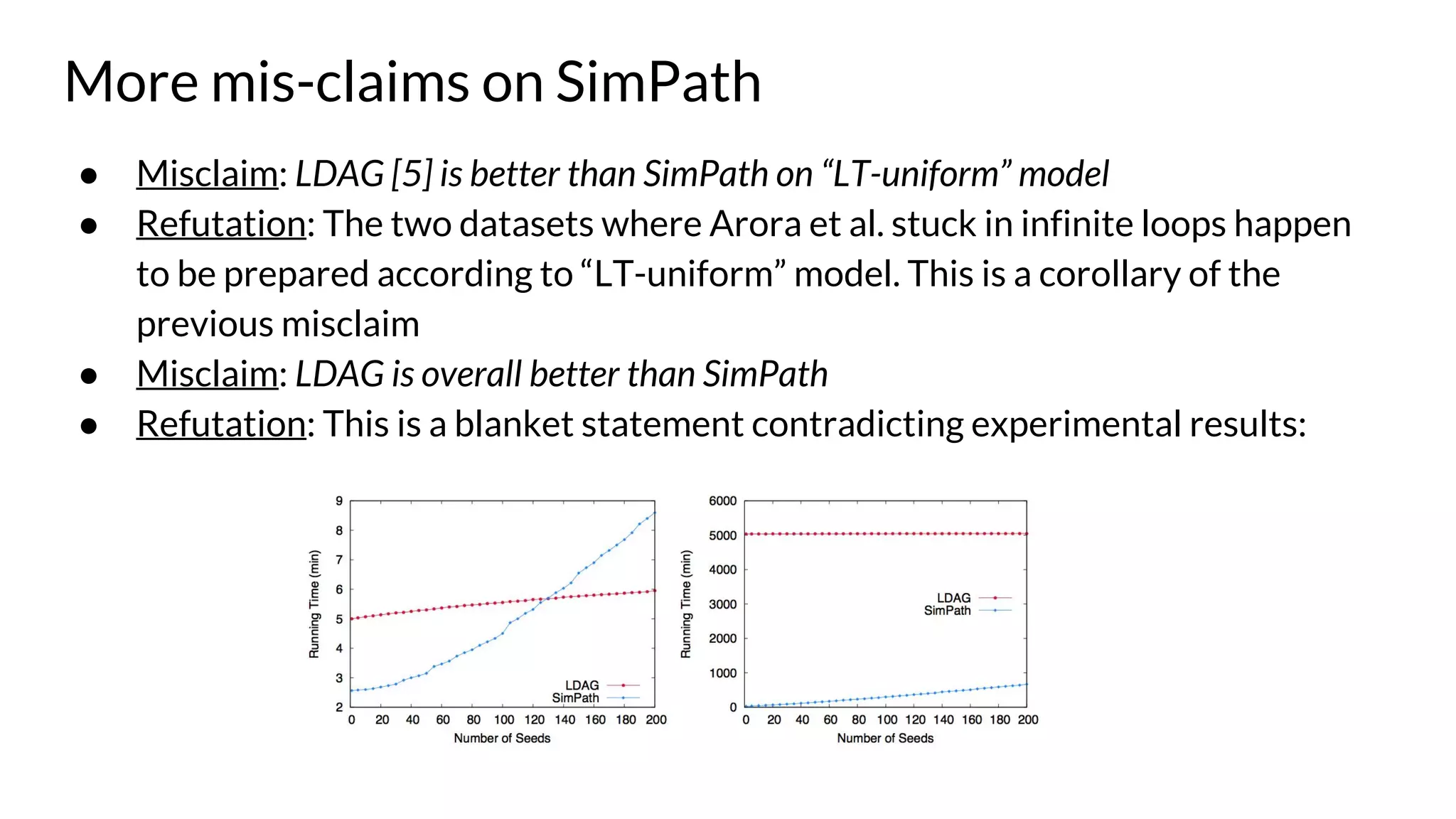 More mis-claims on SimPath
● Misclaim: LDAG [5] is better than SimPath on “LT-uniform” model
● Refutation: The two datasets where Arora et al. stuck in infinite loops happen
to be prepared according to “LT-uniform” model. This is a corollary of the
previous misclaim
● Misclaim: LDAG is overall better than SimPath
● Refutation: This is a blanket statement contradicting experimental results:
 