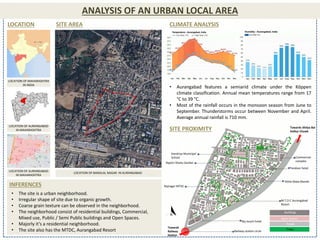 ANALYSIS OF AN URBAN LOCAL AREA
LOCATION SITE AREA
LOCATION OF MAHARASHTRA
IN INDIA
LOCATION OF AURANGABAD
IN MAHARASHTRA
LOCATION OF AURANGABAD
IN MAHARASHTRA
LOCATION OF BANSILAL NAGAR IN AURANGABAD
CLIMATE ANALYSIS
• Aurangabad features a semiarid climate under the Köppen
climate classification. Annual mean temperatures range from 17
°C to 39 °C.
• Most of the rainfall occurs in the monsoon season from June to
September. Thunderstorms occur between November and April.
Average annual rainfall is 710 mm.
SITE PROXIMITY
Railway station circle
M.T.D.C Aurangabad
Resort
Sky touch hotel
Shitla Mata Mandir
Tandoor hotel
Commercial
complex
Towards Ahilya Bai
Holkar Chowk
Towards
Railway
Station
Rajshri Shahu Garden
Kendriya Municipal
School
Rajnagar MTDC
Buildings
Open Spaces
Roads
Trees
• The site is a urban neighborhood.
• Irregular shape of site due to organic growth.
• Coarse grain texture can be observed in the neighborhood.
• The neighborhood consist of residential buildings, Commercial,
Mixed use, Public / Semi Public buildings and Open Spaces.
• Majorly it’s a residential neighborhood.
• The site also has the MTDC, Aurangabad Resort
INFERENCES
 