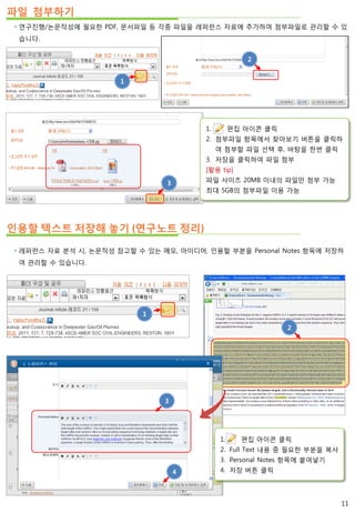 파일 첨부하기
 연구진행/논문작성에 필요한 PDF, 문서파일 등 각종 파일을 레퍼런스 자료에 추가하여 첨부파일로 관리할 수 있
습니다.
인용할 텍스트 저장해 놓기 (연구노트 정리)
1
2
3
1
 레퍼런스 자료 분석 시, 논문작성 참고할 수 있는 메모, 아이디어, 인용할 부분을 Personal Notes 항목에 저장하
여 관리할 수 있습니다.
2
3
4
11
1. 편집 아이콘 클릭
2. 첨부파일 항목에서 찾아보기 버튼을 클릭하
여 첨부할 파일 선택 후, 바탕을 한번 클릭
3. 저장을 클릭하여 파일 첨부
[활용 tip]
파일 사이즈 20MB 이내의 파일만 첨부 가능
최대 5GB의 첨부파일 이용 가능
1. 편집 아이콘 클릭
2. Full Text 내용 중 필요한 부분을 복사
3. Personal Notes 항목에 붙여넣기
4. 저장 버튼 클릭
 