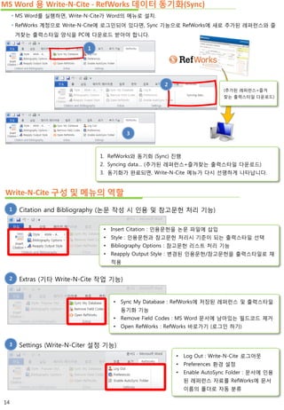 MS Word 용 Write-N-Cite - RefWorks 데이터 동기화(Sync)
 MS Word를 실행하면, Write-N-Cite가 Word의 메뉴로 설치.
 RefWorks 계정으로 Write-N-Cite에 로그인되어 있다면, Sync 기능으로 RefWorks에 새로 추가된 레퍼런스와 즐
겨찾는 출력스타일 양식을 PC에 다운로드 받아야 합니다.
Write-N-Cite 구성 및 메뉴의 역할
• Insert Citation : 인용문헌을 논문 파일에 삽입
• Style : 인용문헌과 참고문헌 처리시 기준이 되는 출력스타일 선택
• Bibliography Options : 참고문헌 리스트 처리 기능
• Reapply Output Style : 변경된 인용문헌/참고문헌을 출력스타일로 재
적용
• Sync My Database : RefWorks에 저장된 레퍼런스 및 출력스타일
동기화 기능
• Remove Field Codes : MS Word 문서에 남아있는 필드코드 제거
• Open RefWorks : RefWorks 바로가기 (로그인 하기)
• Log Out : Write-N-Cite 로그아웃
• Preferences 환경 설정
• Enable AutoSync Folder : 문서에 인용
된 레퍼런스 자료를 RefWorks에 문서
이름의 폴더로 자동 분류
1 Citation and Bibliography (논문 작성 시 인용 및 참고문헌 처리 기능)
2 Extras (기타 Write-N-Cite 작업 기능)
3 Settings (Write-N-Citer 설정 기능)
1. RefWorks와 동기화 (Sync) 진행
2. Syncing data… (추가된 레퍼런스+즐겨찾는 출력스타일 다운로드)
3. 동기화가 완료되면, Write-N-Cite 메뉴가 다시 선명하게 나타납니다.
(추가된 레퍼런스+즐겨
찾는 출력스타일 다운로드)
1
2
3
14
 