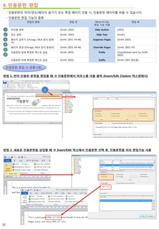 8. 인용문헌 편집
 인용문헌의 저자/연도/페이지 숨기기 또는 특정 페이지 인용 시, 인용문헌 페이지를 바꿀 수 있습니다.
 인용문헌 편집 기능의 종류
인용문헌 편집 시 공통사항…
방법 1. 먼저 인용된 문헌을 편집할 때  인용문헌에서 마우스를 더블 클릭 (Insert/Edit Citation 박스창에서)
방법 2. 새로운 인용문헌을 삽입할 때  Insert/Edit 박스에서 인용문헌 선택 후, 인용문헌을 미리 편집기능 사용
더블클릭!
1
편집의 종류 편집 전 Write-N-Cite
편집 기능 이름
편집 후
저자명 생략 (Smith, 2003) Hide Author (2003)
연도 생략 (Smith, 2003) Hide Year (Smith)
페이지 감추기 (Chicago, MLA 양식 등에
서)
(Smith 2003, 44-46) Suppress Pages (Smith 2003)
페이지 변경 (Chicago, MLA 양식 등에서) (Smith 2003, 44-46) Override Pages (Smith 2003, 45)
인용문헌 앞에 특정한 텍스트 삽입 (Smith 2003). Prefix (Unpublished work by Smith
2003).
인용문헌 뒤에 특정한 텍스트 삽입 (Smith 2003) Suffix (Smith 2003 재인용)
20
 