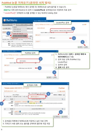 PubMed 논문 가져오기 (온라인 서치 방식)
 PubMed 논문을 RefWorks 에서 검색한 후, RefWorks로 쉽게 옮겨올 수 있습니다.
[활용Tip] 의학 분야 Book(도서) 검색 시 LocatorPlus를 검색대상으로 지정하여 자료 검색
* LocatorPlus란? 의학분야 도서를 검색할 수 있는 NLM의 Catalog 정보
1
2
3
PubMed 검색
4
2
3
LocatorPlus 검색
4
5
6
검색결과 목록
6
1. RefWorks에서 검색 > 온라인 목록 &
데이터베이스로 이동
2. 검색 대상 선택 (PubMed 또는
LocatorPlus)
3. 검색어 입력
4. 검색 버튼 클릭
6
5. 검색결과 목록에서 RefWorks에 저장하고 싶은 자료 선택
6. 가져오기 버튼 클릭 또는 폴더를 선택하여 폴더에 직접 저장
 