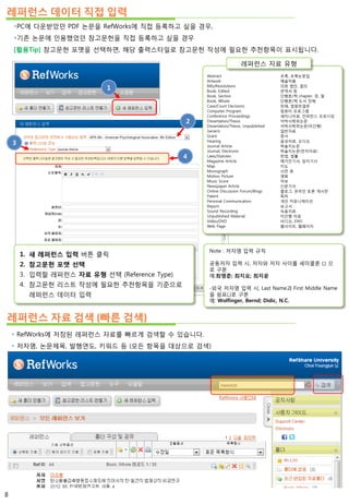 레퍼런스 데이터 직접 입력
PC에 다운받았던 PDF 논문을 RefWorks에 직접 등록하고 싶을 경우,
기존 논문에 인용했었던 참고문헌을 직접 등록하고 싶을 경우
[활용Tip] 참고문헌 포맷을 선택하면, 해당 출력스타일로 참고문헌 작성에 필요한 추천항목이 표시됩니다.
 RefWorks에 저장된 레퍼런스 자료를 빠르게 검색할 수 있습니다.
 저자명, 논문제목, 발행연도, 키워드 등 (모든 항목을 대상으로 검색)
2
4
3
Abstract 초록, 초록논문집
Artwork 예술작품
Bills/Resolutions 의회 법안, 결의
Book, Edited 번역서 등
Book, Section 단행본/책 chapter, 장, 절
Book, Whole 단행본/책 도서 전체
Case/Court Decisions 판례, 법원판결문
Computer Program 컴퓨터 프로그램
Conference Proceedings 세미나자료, 컨퍼런스 프로시딩
Dissertation/Thesis 석박사학위논문
Dissertation/Thesis, Unpublished 석박사학위논문(미간행)
Generic 일반자료
Grant 증서
Hearing 음성자료, 오디오
Journal Article 학술지논문
Journal, Electronic 학술지논문(전자자료)
Laws/Statutes 헌법, 법률
Magazine Article 매거진기사, 잡지기사
Map 지도
Monograph 사전 류
Motion Picture 영화
Music Score 악보
Newspaper Article 신문기사
Online Discussion Forum/Blogs 블로그, 온라인 토론 게시판
Patent 특허
Personal Communication 개인 커뮤니케이션
Report 보고서
Sound Recording 녹음자료
Unpublished Material 미간행 자료
Video/DVD 비디오, DVD
Web Page 웹사이트, 웹페이지
레퍼런스 자료 유형
레퍼런스 자료 검색 (빠른 검색)
1. 새 레퍼런스 입력 버튼 클릭
2. 참고문헌 포맷 선택
3. 입력할 레퍼런스 자료 유형 선택 (Reference Type)
4. 참고문헌 리스트 작성에 필요한 추천항목을 기준으로
레퍼런스 데이터 입력
Note : 저자명 입력 규칙
공동저자 입력 시, 저자와 저자 사이를 세미콜론 (;) 으
로 구분
예:최영준; 최지요; 최지운
-외국 저자명 입력 시, Last Name과 First Middle Name
을 쉼표(,)로 구분
예: Wolfinger, Bernd; Didic, N.C.
1
8
 