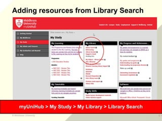 © Middlesex University
© Middlesex University
Adding resources from Library Search
myUniHub > My Study > My Library > Libr...