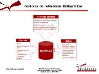Gestores de referencias bibliográficas 