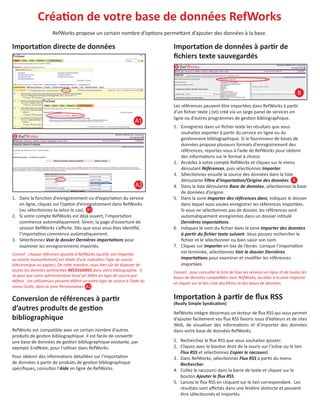 CréaƟon de votre base de données RefWorks
RefWorks propose un certain nombre d’opƟons permeƩant d’ajouter des données à la base.

ImportaƟon directe de données

ImportaƟon de données à parƟr de
ﬁchiers texte sauvegardés

B

A1

A2
1. Dans la foncƟon d’enregistrement ou d’exportaƟon du service
en ligne, cliquez sur l’opƟon d’enregistrement dans RefWorks
(ou sélecƟonnez-la selon le cas). A1
2. Si votre compte RefWorks est déjà ouvert, l’importaƟon
commence automaƟquement. Sinon, la page d’ouverture de
session RefWorks s’aﬃche. Dès que vous vous êtes idenƟﬁé,
l’importaƟon commence automaƟquement.
3. SélecƟonnez Voir le dossier Dernières importaƟons pour
examiner les enregistrements importés.
Conseil : chaque référence ajoutée à RefWorks (qu’elle soit importée
ou entrée manuellement) est dotée d’une indicaƟon Type de source
(électronique ou papier). De ceƩe manière, vous êtes sûr de disposer de
toutes les données perƟnentes NÉCESSAIRES dans votre bibliographie. Il
se peut que votre administrateur local ait déﬁni un type de source par
défaut. Les uƟlisateurs peuvent déﬁnir un autre type de source à l’aide du
menu OuƟls, dans la zone Personnaliser. A2

Conversion de références à parƟr
d’autres produits de gesƟon
bibliographique
RefWorks est compaƟble avec un certain nombre d’autres
produits de gesƟon bibliographique. Il est facile de converƟr
une base de données de gesƟon bibliographique existante, par
exemple EndNote, pour l’uƟliser dans RefWorks.
Pour obtenir des informaƟons détaillées sur l’importaƟon
de données à parƟr de produits de gesƟon bibliographique
spéciﬁques, consultez l’Aide en ligne de RefWorks.

Les références peuvent être importées dans RefWorks à parƟr
d’un ﬁchier texte (.txt) créé via un large panel de services en
ligne ou d’autres programmes de gesƟon bibliographique.
1. Enregistrez dans un ﬁchier texte les résultats que vous
souhaitez exporter à parƟr du service en ligne ou du
gesƟonnaire bibliographique. Si le fournisseur de bases de
données propose plusieurs formats d’enregistrement des
références, reportez-vous à l’aide de RefWorks pour obtenir
des informaƟons sur le format à choisir.
2. Accédez à votre compte RefWorks et cliquez sur le menu
déroulant Références, puis sélecƟonnez Importer.
3. SélecƟonnez ensuite la source des données dans la liste
déroulante Filtre d’importaƟon/Origine des données. B
4. Dans la liste déroulante Base de données, sélecƟonnez la base
de données d’origine.
5. Dans la zone Importer des références dans, indiquez le dossier
dans lequel vous voulez enregistrer les références importées.
Si vous ne sélecƟonnez pas de dossier, les références sont
automaƟquement enregistrées dans un dossier inƟtulé
Dernières importaƟons.
6. Indiquez le nom du ﬁchier dans la zone Importer des données
à parƟr du ﬁchier texte suivant. Vous pouvez rechercher le
ﬁchier et le sélecƟonner ou bien saisir son nom.
7. Cliquez sur Importer en bas de l’écran. Lorsque l’importaƟon
est terminée, sélecƟonnez Voir le dossier Dernières
importaƟons pour examiner et modiﬁer les références
importées.
Conseil : pour consulter la liste de tous les services en ligne et de toutes les
bases de données compaƟbles avec RefWorks, accédez à la zone Importer
et cliquez sur le lien Liste des ﬁltres et des bases de données.

ImportaƟon à parƟr de ﬂux RSS
(Really Simple SyndicaƟon)

RefWorks intègre désormais un lecteur de ﬂux RSS qui vous permet
d’ajouter facilement vos ﬂux RSS favoris issus d’éditeurs et de sites
Web, de visualiser des informaƟons et d’importer des données
dans votre base de données RefWorks.
1. Recherchez le ﬂux RSS que vous souhaitez ajouter.
2. Cliquez avec le bouton droit de la souris sur l’icône ou le lien
Flux RSS et sélecƟonnez Copier le raccourci.
3. Dans RefWorks, sélecƟonnez Flux RSS à parƟr du menu
Rechercher.
4. Collez le raccourci dans la barre de texte et cliquez sur le
bouton Ajouter le ﬂux RSS.
5. Lancez le ﬂux RSS en cliquant sur le lien correspondant. Les
résultats sont aﬃchés dans une fenêtre disƟncte et peuvent
être sélecƟonnés et importés.

 