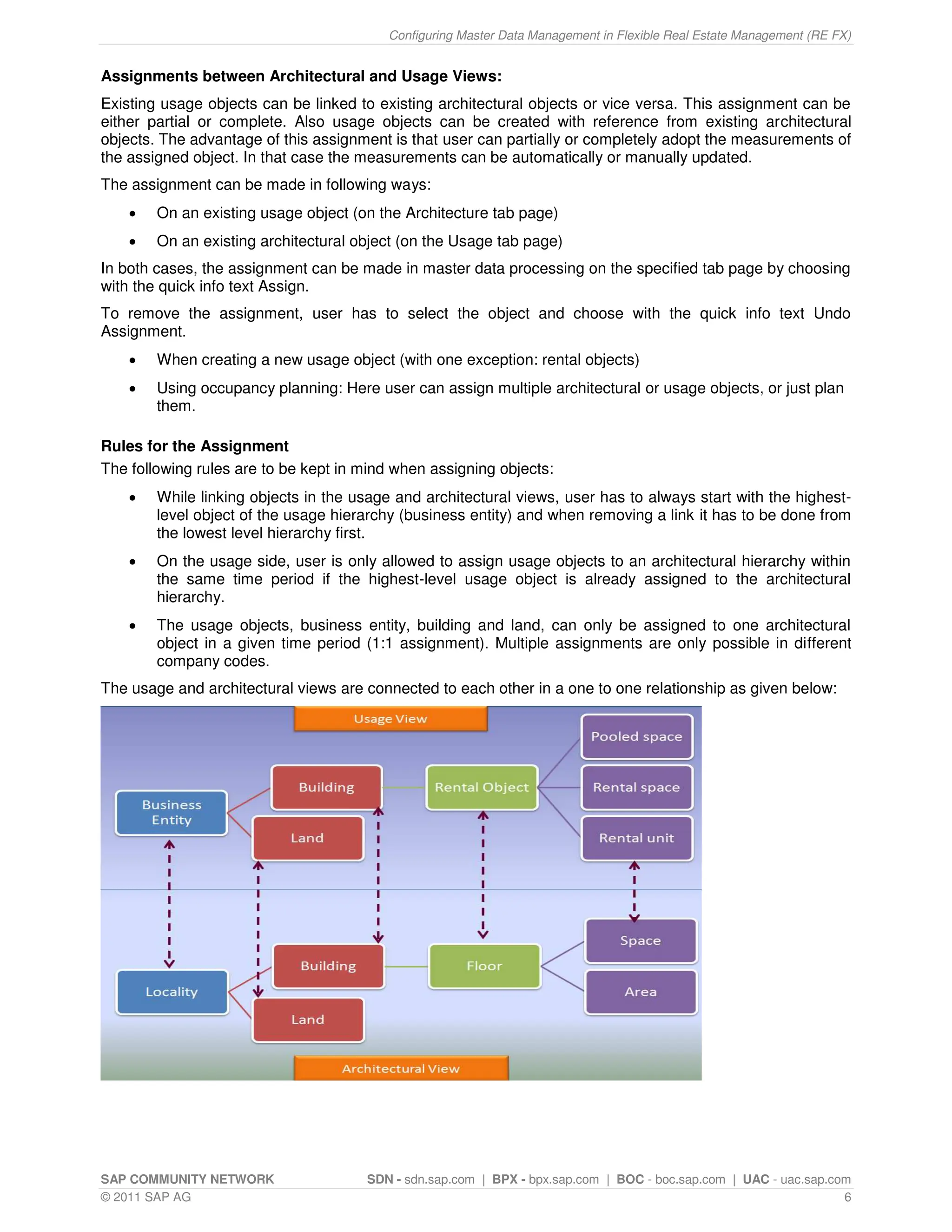 REFX_Configuration guide for the beingers | PDF