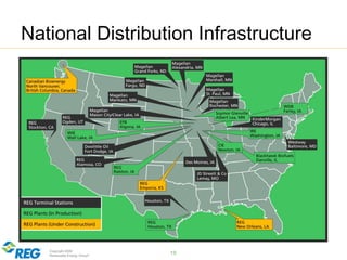 Copyright 2009
Renewable Energy Group®
National Distribution Infrastructure
10
 