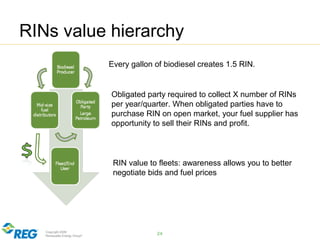 Copyright 2009
Renewable Energy Group®
RINs value hierarchy
24
Every gallon of biodiesel creates 1.5 RIN.
Obligated party required to collect X number of RINs
per year/quarter. When obligated parties have to
purchase RIN on open market, your fuel supplier has
opportunity to sell their RINs and profit.
RIN value to fleets: awareness allows you to better
negotiate bids and fuel prices
 