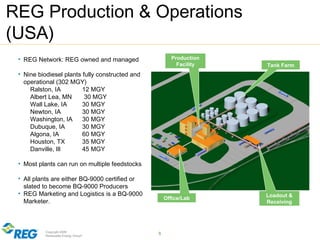 Copyright 2009
Renewable Energy Group® 8
REG Production & Operations
(USA)
• REG Network: REG owned and managed
• Nine biodiesel plants fully constructed and
operational (302 MGY)
Ralston, IA 12 MGY
Albert Lea, MN 30 MGY
Wall Lake, IA 30 MGY
Newton, IA 30 MGY
Washington, IA 30 MGY
Dubuque, IA 30 MGY
Algona, IA 60 MGY
Houston, TX 35 MGY
Danville, Ill 45 MGY
• Most plants can run on multiple feedstocks
• All plants are either BQ-9000 certified or
slated to become BQ-9000 Producers
• REG Marketing and Logistics is a BQ-9000
Marketer.
Tank Farm
Production
Facility
Office/Lab
Loadout &
Receiving
 