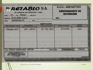 10/08/14Elaborado por: Luis LÓPEZ TORRES
12
 