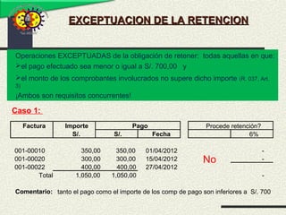 EXCEPTUACION DE LA RETENCIONEXCEPTUACION DE LA RETENCION
Operaciones EXCEPTUADAS de la obligación de retener: todas aquellas en que:
el pago efectuado sea menor o igual a S/. 700,00 y
el monto de los comprobantes involucrados no supere dicho importe (R. 037, Art.
3)
¡Ambos son requisitos concurrentes!
Caso 1:
Factura Importe
S/. S/. Fecha 6%
001-00010 350,00 350,00 01/04/2012 -
001-00020 300,00 300,00 15/04/2012 -
001-00022 400,00 400,00 27/04/2012
Total 1,050,00 1,050,00 -
Comentario: tanto el pago como el importe de los comp de pago son inferiores a S/. 700
No
Pago Procede retención?
 