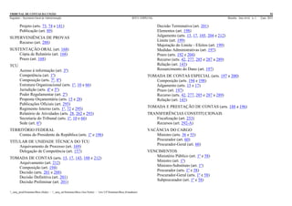 TRIBUNAL DE CONTAS DA UNIÃO 92
Segedam – Secretaria-Geral de Administração BTCU ESPECIAL Brasília Ano xlviii n. 1 2/jan. 2015
_sarq_prodSistemasBtcu (Sede) - _sarq_anSistemasBtcu (Asa Norte) - srv-UFSistemasBtcu (Estaduais)
Projeto (arts. 73, 74 e 141)
Publicação (art. 89)
SUPERVENIÊNCIA DE PROVAS
Recurso (art. 288)
SUSTENTAÇÃO ORAL (art. 168)
Cópia de Relatório (art. 168)
Prazo (art. 168)
TCU
Acesso à informação (art. 3º)
Competência (art. 1º)
Composição (arts. 7º, 8º)
Estrutura Organizacional (arts. 1º, 10 e 66)
Jurisdição (arts. 4º e 5º)
Poder Regulamentar (art. 2º)
Proposta Orçamentária (arts. 15 e 28)
Publicações Oficiais (art. 295)
Regimento Interno (arts. 1º, 72 e 295)
Relatório de Atividades (arts. 28, 262 e 293)
Secretaria do Tribunal (arts. 1º, 10 e 66)
Sede (art. 6º)
TERRITÓRIO FEDERAL
Contas do Presidente da República (arts. 1º e 196)
TITULAR DE UNIDADE TÉCNICA DO TCU
Arquivamento de Processo (art. 169)
Delegação de Competência (art. 157)
TOMADA DE CONTAS (arts. 15, 17, 143, 188 e 212)
Arquivamento (art. 212)
Composição (art. 194)
Decisão (arts. 201 e 288)
Decisão Definitiva (art. 201)
Decisão Preliminar (art. 201)
Decisão Terminativa (art. 201)
Elementos (art. 198)
Julgamento (arts. 15, 17, 105, 204 e 212)
Limite (art. 199)
Majoração do Limite - Efeitos (art. 199)
Medidas Administrativas (art. 197)
Prazo (arts. 192 e 204)
Recurso (arts. 42, 277, 285 e 287 a 289)
Relação (art. 143)
Ressarcimento do Dano (art. 197)
TOMADA DE CONTAS ESPECIAL (arts. 197 a 200)
Composição (arts. 194 e 198)
Julgamento (arts. 15 e 17)
Prazo (art. 197)
Recurso (arts. 42, 277, 285 e 287 a 289)
Relação (art. 143)
TOMADA E PRESTAÇÃO DE CONTAS (arts. 188 a 196)
TRANSFERÊNCIAS CONSTITUCIONAIS
Fiscalização (art. 253)
Recursos (art. 292-A)
VACÂNCIA DO CARGO
Ministro (arts. 36 e 55)
Procurador (art. 60)
Procurador-Geral (art. 60)
VENCIMENTOS
Ministério Público (art. 1º e 58)
Ministro (art. 1º)
Ministro-Substituto (art. 1º)
Procurador (arts. 1º e 58)
Procurador-Geral (arts. 1º e 58)
Subprocurador (art. 1º e 58)
 