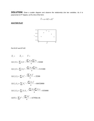 Reg | PDF
