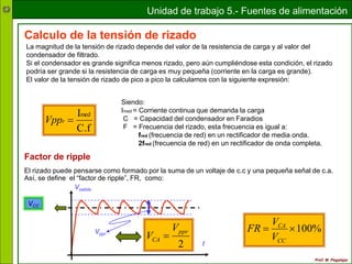 Vpp Ripple reg.ppt