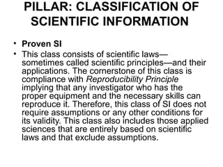 PILLAR: CLASSIFICATION OF
   SCIENTIFIC INFORMATION
• Proven SI
• This class consists of scientific laws—
  sometimes called scientific principles—and their
  applications. The cornerstone of this class is
  compliance with Reproducibility Principle
  implying that any investigator who has the
  proper equipment and the necessary skills can
  reproduce it. Therefore, this class of SI does not
  require assumptions or any other conditions for
  its validity. This class also includes those applied
  sciences that are entirely based on scientific
  laws and that exclude assumptions.
 