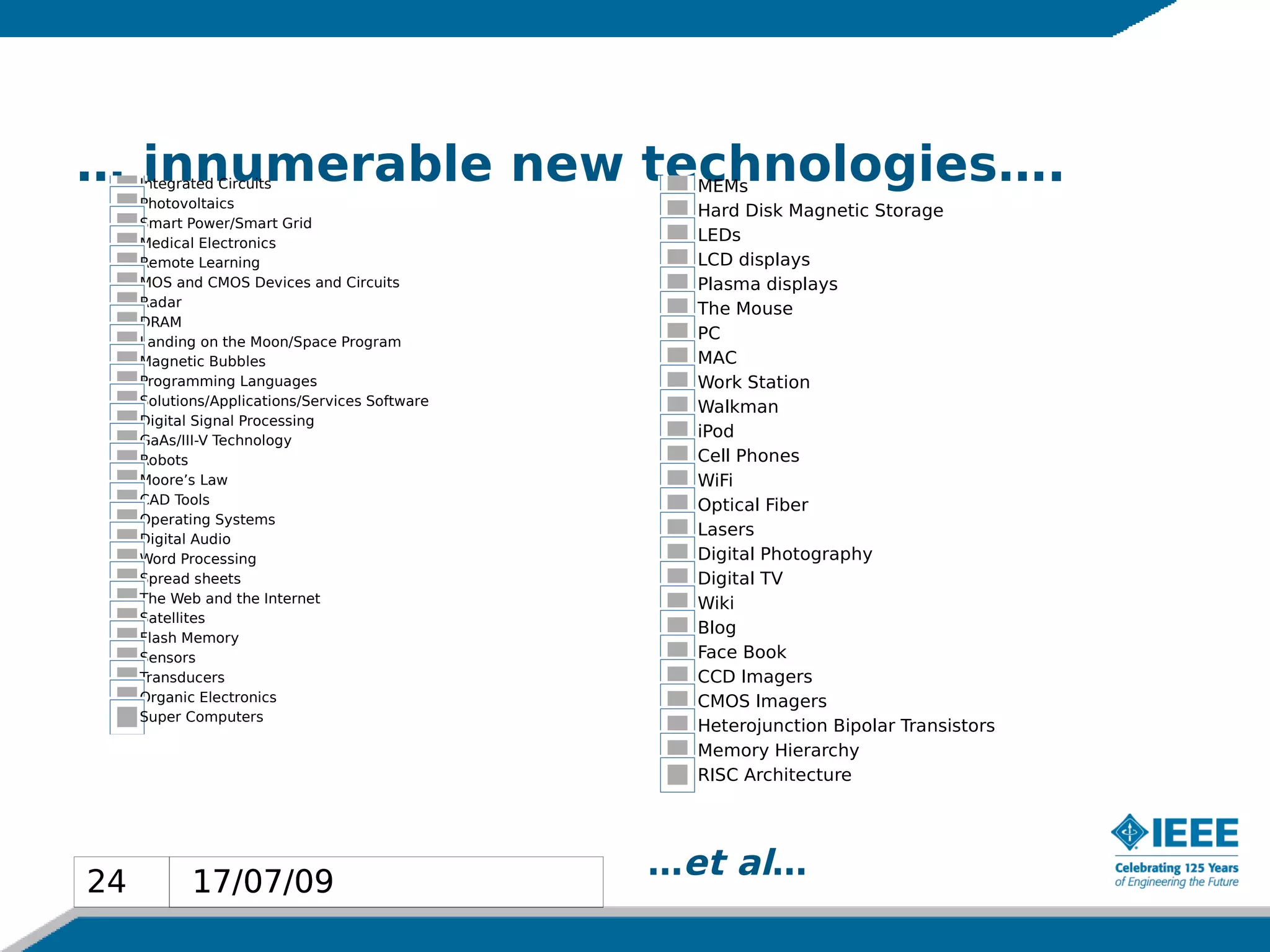 … innumerable new technologies….
     Integrated Circuits                          MEMs
     Photovoltaics
                                                  Hard Disk Magnetic Storage
     Smart Power/Smart Grid
     Medical Electronics                          LEDs
     Remote Learning                              LCD displays
     MOS and CMOS Devices and Circuits            Plasma displays
     Radar
                                                  The Mouse
     DRAM
     Landing on the Moon/Space Program
                                                  PC
     Magnetic Bubbles                             MAC
     Programming Languages                        Work Station
     Solutions/Applications/Services Software     Walkman
     Digital Signal Processing
     GaAs/III-V Technology
                                                  iPod
     Robots                                       Cell Phones
     Moore’s Law                                  WiFi
     CAD Tools                                    Optical Fiber
     Operating Systems
     Digital Audio
                                                  Lasers
     Word Processing                              Digital Photography
     Spread sheets                                Digital TV
     The Web and the Internet                     Wiki
     Satellites
                                                  Blog
     Flash Memory
     Sensors                                      Face Book
     Transducers                                  CCD Imagers
     Organic Electronics                          CMOS Imagers
     Super Computers
                                                  Heterojunction Bipolar Transistors
                                                  Memory Hierarchy
                                                  RISC Architecture




                                                …et al…
24          17/07/09
24
 