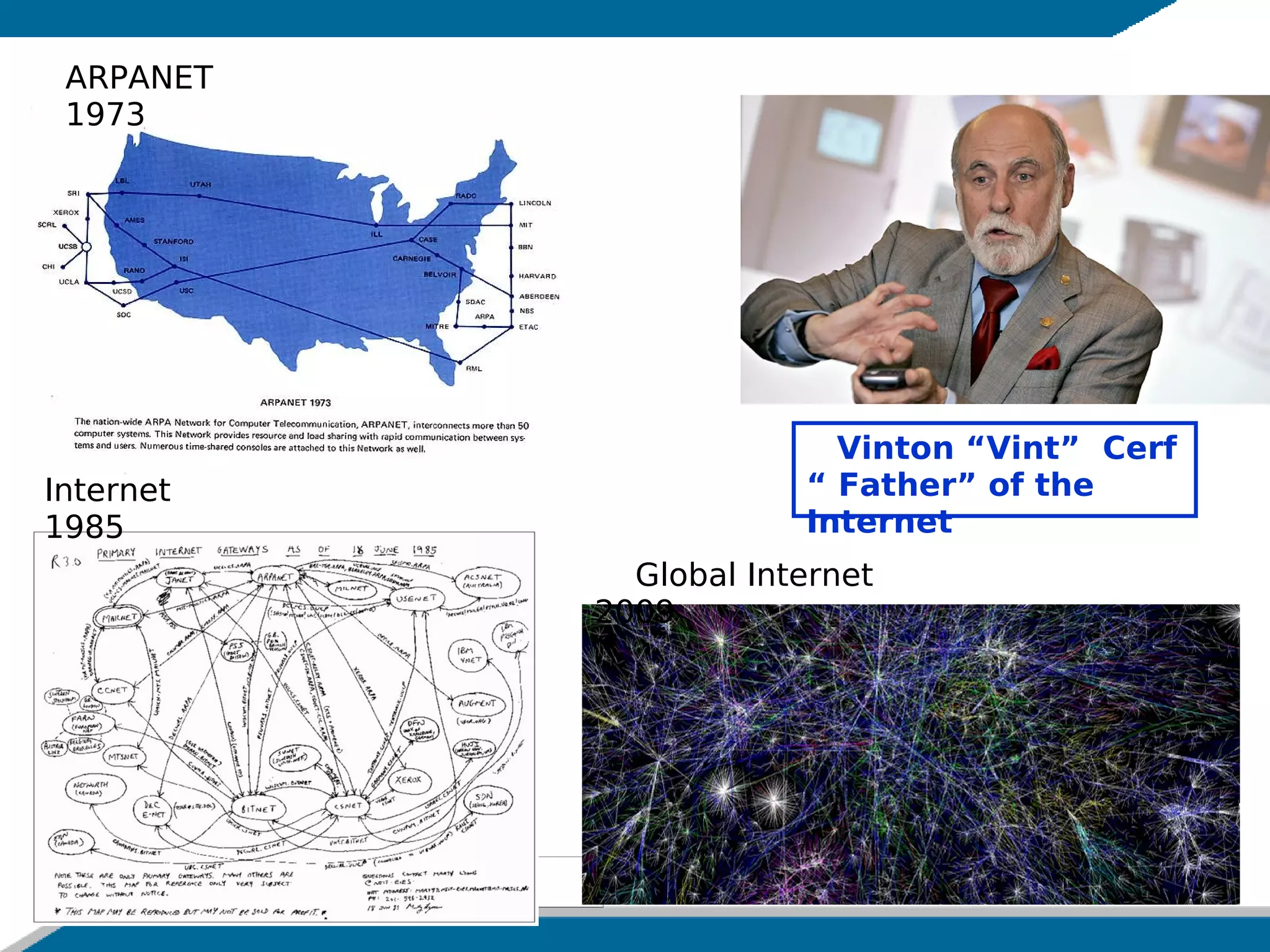 ARPANET
 1973




                                    Vinton “Vint” Cerf
Internet                          “ Father” of the
1985                              Internet
                        Global Internet
                      2009




  30       17/07/09
  30
 