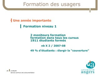 Formation des usagers


     ▍Une année importante
     



                  ▍ Formation niveau 1

                                 2 moniteurs formation
                                 formation dans tous les cursus
                                 1911 étudiants formés
                                          nb X 2 / 2007-08
                                 49 % d'étudiants : élargir la “couverture”




28   17/06/09
     Service commun de la documentation
 