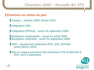 Chantiers 2009 – Nouvelle BU STS

▐ Chantiers au milieu du gué

      ▐ Travaux : octobre 2008- février 2010

      ▐ Intégration CRD

      ▐ Intégration ESTHUA : avant fin septembre 2009

      ▐ Recotation intellectuelle : avant fin juillet 2009
      ▐ Recotation matérielle : avant fin septembre 2009

      ▐ RFID : équipement collections MTC, STS, ESTHUA
          avant janvier 2010

      ▐ Mise en espace provisoire des collections STS et ESTHUA à
          STS: avril à septembre



 31
 
