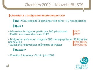 Chantiers 2009 – Nouvelle BU STS


     ▐ Chantier 2 : Intégration bibliothèque CRD

         ▐ Qui ? SB /stagiaire 3 semaines/ NH pério ; FL Monographies

         ▐ Quoi ?

     - Désherber la majeure partie des 200 périodiques    ▐ FAIT
     - Etablir une convention avec l'UFR                  ▐ FAIT

     - Intégrer en salle et en magasin 300 monographies et 30 titres de
     périodiques                                          ▐ EN COURS
     - Questions relatives aux mémoires de Master         ▐ EN COURS

         ▐ Quand ?

     - Chantier à terminer d'ici fin juin 2009



34
 