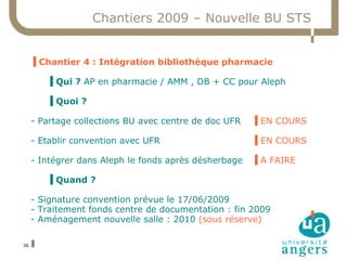Chantiers 2009 – Nouvelle BU STS


     ▐ Chantier 4 : Intégration bibliothèque pharmacie

        ▐ Qui ? AP en pharmacie / AMM , DB + CC pour Aleph

        ▐ Quoi ?

     - Partage collections BU avec centre de doc UFR   ▐ EN COURS

     - Etablir convention avec UFR                     ▐ EN COURS

     - Intégrer dans Aleph le fonds après désherbage   ▐ A FAIRE

        ▐ Quand ?

     - Signature convention prévue le 17/06/2009
     - Traitement fonds centre de documentation : fin 2009
     - Aménagement nouvelle salle : 2010 (sous réserve)

36
 