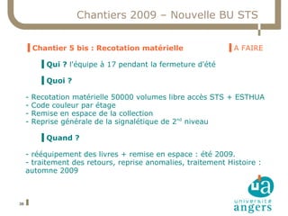 Chantiers 2009 – Nouvelle BU STS


     ▐ Chantier 5 bis : Recotation matérielle                 ▐ A FAIRE

           ▐ Qui ? l'équipe à 17 pendant la fermeture d'été

           ▐ Quoi ?

     -   Recotation matérielle 50000 volumes libre accès STS + ESTHUA
     -   Code couleur par étage
     -   Remise en espace de la collection
     -   Reprise générale de la signalétique de 2nd niveau

           ▐ Quand ?

     - rééquipement des livres + remise en espace : été 2009.
     - traitement des retours, reprise anomalies, traitement Histoire :
     automne 2009



38
 