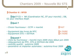 Chantiers 2009 – Nouvelle BU STS


     ▐ Chantier 6 : RFID

        ▐ Qui ? CS + NR (Coordination NC, OT pour marché) ; DB,
     CC pour interface Aleph

           ▐ Quoi ?

     - Choisir fournisseur : CCTP + marché                 ▐ FAIT

     - Equipement des livres de MTC                        ▐ A FAIRE
     - Equipement STS + ESTHUA                             ▐ A FAIRE

           ▐ Quand ?
     -   choix du fournisseur : marché mars 2009 choix début juin 2009
     -   rééquipement de MTC, STS et ESTHUA été 2009
     -   contrôle qualité : automne 2009
     -   paramétrer et implanter automates : automne-hiver 2009


39
 