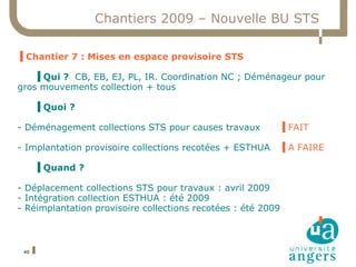 Chantiers 2009 – Nouvelle BU STS

▐ Chantier 7 : Mises en espace provisoire STS

    ▐ Qui ? CB, EB, EJ, PL, IR. Coordination NC ; Déménageur pour
gros mouvements collection + tous

      ▐ Quoi ?

- Déménagement collections STS pour causes travaux        ▐ FAIT

- Implantation provisoire collections recotées + ESTHUA   ▐ A FAIRE

      ▐ Quand ?

- Déplacement collections STS pour travaux : avril 2009
- Intégration collection ESTHUA : été 2009
- Réimplantation provisoire collections recotées : été 2009



 40
 
