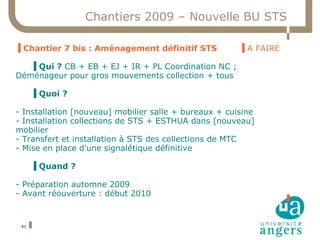Chantiers 2009 – Nouvelle BU STS

▐ Chantier 7 bis : Aménagement définitif STS           ▐ A FAIRE

   ▐ Qui ? CB + EB + EJ + IR + PL Coordination NC ;
Déménageur pour gros mouvements collection + tous

      ▐ Quoi ?

- Installation [nouveau] mobilier salle + bureaux + cuisine
- Installation collections de STS + ESTHUA dans [nouveau]
mobilier
- Transfert et installation à STS des collections de MTC
- Mise en place d'une signalétique définitive

      ▐ Quand ?

- Préparation automne 2009
- Avant réouverture : début 2010


 41
 