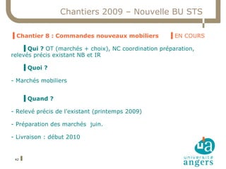Chantiers 2009 – Nouvelle BU STS

▐ Chantier 8 : Commandes nouveaux mobiliers          ▐ EN COURS

    ▐ Qui ? OT (marchés + choix), NC coordination préparation,
relevés précis existant NB et IR

      ▐ Quoi ?

- Marchés mobiliers


      ▐ Quand ?

- Relevé précis de l'existant (printemps 2009)

- Préparation des marchés juin.

- Livraison : début 2010


 42
 