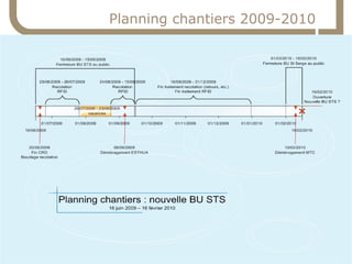 Planning chantiers 2009-2010




44
 