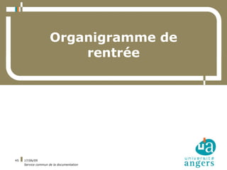 Organigramme de
                         rentrée




45   17/06/09
     Service commun de la documentation
 
