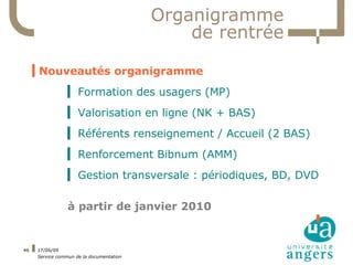 Organigramme
                                              de rentrée

     ▍Nouveautés organigramme
                 ▍ Formation des usagers (MP)
                 ▍ Valorisation en ligne (NK + BAS)
                 ▍ Référents renseignement / Accueil (2 BAS)
                 ▍ Renforcement Bibnum (AMM)
                 ▍ Gestion transversale : périodiques, BD, DVD

                 à partir de janvier 2010


46   17/06/09
     Service commun de la documentation
 