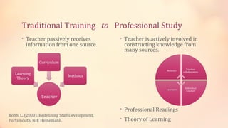 Traditional Training to Professional Study
       • Teacher passively receives              • Teacher is actively involved in
         information from one source.             constructing knowledge from
                                                  many sources.




                                                 • Professional Readings
Robb, L. (2000). Redefining Staff Development.
Portsmouth, NH: Heinemann.                       • Theory of Learning
 