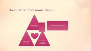 Honor Your Professional Vision



                           Professional Vision
 