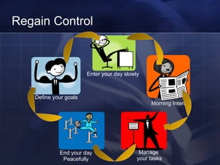 Regain Control Define your goals Enter your day slowly Morning Intent Manage  your tasks End your day  Peacefully  