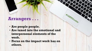 Arrangers . . .
• Are people people.
• Are tuned into the emotional and
interpersonal elements of the
work.
• Focus on the...