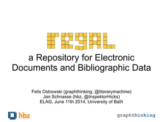 graphthinking
a Repository for Electronic
Documents and Bibliographic Data
Felix Ostrowski (graphthinking, @literarymachine)
Jan Schnasse (hbz, @InspektorHicks)
ELAG, June 11th 2014, University of Bath
 