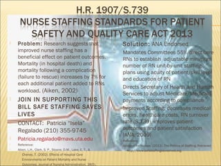 





Problem: Research suggests that
improved nurse staffing has a
beneficial effect on patient outcomes.
Mortality (in hospital death) and
mortality following a complication
(failure to rescue) increases by 7% for
each additional patient added to RNs
workload. (Aiken, 2002)

JOIN IN SUPPORTING THIS
BILL SAFE STAFFING SAVES
LIVES
CONTACT: Patricia “Isela”
Regalado (210) 355-9745



Patricia.regalado@mavs.uta.edu



Reference:
Aiken, L.H., Clark, S. P., Sloane, D.M., Lake, E. T., &
Cheney, T. (2002). Effects of Hospital Care
Environments on Patient Mortality and Nurse
Outcomes. Journal of Nursing Administration, 38(5),








Solution: ANA Endorsed



Mandates Committees 55% direct care
RNs to establish adjustable minimum
number of RN unit-by-unit staffing
plans using acuity of patient/skill level
and education of RN
Directs Secretary of Health and Human
Services to adjust Medicare/Medicaid
payments according to compliance
Improved Staffing: decreases medical
errors, healthcare costs, RN turnover
rate (S.739), improves patient
outcomes and patient satisfaction
(ANA, 2009)









Reference:
Advance for Nurses. (2013). The Politics of Staffing. Retrieved
http://www.safestaffingsaveslives.org.

 