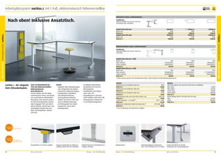 Arbeitsplatzsystem varitos.c mit C-Fuß, elektromotorisch höhenverstellbar
Arbeitstisch varitos.c elektromotorisch
Ausführung
höhenverstellbar von 650 bis 1250 mm
freistehend oder verkettbar

1

Modell (Tiefe 800 mm)
Breite mm
Preis in €
Modell (Tiefe 900 mm)
Breite mm
Preis in €
1

VCM282-K
1600
1350,00
VCM292-K
1600
1380,00

1

VCM281-K
1800
1380,00
VCM291-K
1800
1410,00

VCM280-K
2000
1410,00
VCM290-K
2000
1440,00

2

Winkelansatztisch varitos.c elektromotorisch
Ausführung
höhenverstellbar von 650 bis 1250 mm
verkettbar

1

varitos.c – der elegante
Steh-/Sitzarbeitsplatz.

1380,00 €

2

690,00 €

Im Bild: Steh-/Sitzhocker siehe Seite 76.

Details
•	 Eleganter Steh-/Sitzarbeitsplatz
mit C-Fußgestell und elektromotorischer Höhenverstellung.
•	 Freistehender Schreibtisch
oder Winkelverkettung.
•	 Auf Knopfdruck höhenverstellbar von 650 bis 1250 mm,
auch als Winkelverkettung.
Je Teleskopsäule mit einem
integrierten, leisen Hochleistungsmotor.

•	 Tischplatte melaminharzbeschichtet (25 mm) mit
ABS-Umleimer.
•	 Gestellfarben und Dekore
siehe Seite 199.
•	 Designblende in separater
Farbe wählbar siehe Seite 198.
•	 Umfangreiches Zubehör für
IT und Kabelmanagement.

Designblende in 25 Farben wählbar.

18

Auch als Winkelkombi bis
1250 mm höhenverstellbar!
Elektromotorisch.
Nach DIN EN 527.
Kreativ denken und die Dinge
zwischendurch immer mal wieder
aus verschiedenen Blickwinkeln
betrachten. Dem kommt varitos.c
als Steh-/Sitzarbeitsplatz komfortabel entgegen. Wer zum Durchatmen aufsteht, nimmt Tisch- und
Ansatzplatte einfach mit nach
oben. Auf Knopfdruck. Schnell
und leise.

Elegantes Bedienfeld zur Höhenverstellung, direkt unter der Tischplatte.

Elektromotorische Teleskophöhenverstellung, stufenlos.

Büro und Kanzlei

Mauser – Der Bestellkatalog

2

Modell (Tiefe 600 mm, T-Fuß)
Breite mm
800
links verkettet
VTM166AVL-K
rechts verkettet
VTM166AVR-K
Preis in €
644,00
Modell (Tiefe 800 mm, C-Fuß)
Breite mm
800
links verkettet
VCM286AVL-K
rechts verkettet
VCM286AVR-K
Preis in €
650,00
* 5 Jahre Garantie auf den Tisch (mechanische Teile), 2 Jahre Garantie auf die Hochleistungsmotoren.
Zubehör
Kabelwanne für Tischbreite 1600 mm
Preis in €
Kabelwanne für Tischbreite 1800 mm
Preis in €
Kabelwanne für Tischbreite 2000 mm
Preis in €
Kabeldurchlass links und rechts (RAL 9006) 2 Stk.
Preis in €
4-fach-Steckdose + 4 m-Kabel**
Preis in €
Kabelkette vertikal (RAL 9006) für Motortische**
Preis in €
** nur in Verbindung mit Kabelwanne möglich.

Kabeldurchlass.

Mauser – Der Bestellkatalog

KV16
69,00
KV18
71,00
KV20
74,00
MPK LRA
74,00
ESL 4 + SZK4
52,00
KKT_MOT_9006
68,00

Beidseitig klappbare Kabelwanne
inkl. 4-fach-Steckdose mit 4 m-Kabel.

1000
VTM165AVL-K
VTM165AVR-K
664,00
1000
VCM285AVL-K
VCM285AVR-K
670,00

Zubehör
CPU-Halter (Breite 183 mm/Tiefe 400 mm) in Gestellfarbe
links innen
links außen
rechts innen
rechts außen
Preis in €
Druckerablage (Breite 450 mm/Tiefe 450 mm)
links
rechts
Preis in €

1200
VTM164AVL-K
VTM164AVR-K
684,00

2

1200
VCM284AVL-K
VCM284AVR-K
690,00

LI/CPU
LA/CPU
RI/CPU
RA/CPU
145,00
LA/DAP
RA/DAP
185,00

Schicke Kabelkette als flexible
Verbindung zum Versorgungspunkt.

Büro und Kanzlei

19

Büro und Kanzlei Arbeitsplatzsystem varitos.c

Nach oben! Inklusive Ansatztisch.
Büro und Kanzlei Arbeitsplatzsystem varitos.c

5*
Jahre
Garantie

frei Verwendung

 