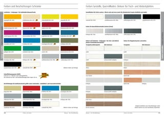 Farben und Beschichtungen Schränke

Farben Gestelle, Querrollladen. Dekore für Tisch- und Abdeckplatten.

Lackfarben – Farbgruppe 1 für Stahlmöbel (Korpus/Front).

Gestellfarben für Tische varitos.c, liberto solo und arcos sowie für Liftsäulentisch inspira (Fußteller und Säule).

hellelfenbein RAL 1015

schwefelgelb RAL 1016

rapsgelb RAL 1021

verkehrsorange RAL 2009

feuerrot RAL 3000

rubinrot RAL 3003

bordeauxviolett RAL 4004

verkehrspurpur RAL 4006

ultramarinblau RAL 5002

saphirblau RAL 5003

brillantblau RAL 5007

reinweiß RAL 9010

weißaluminium RAL 9006

anthrazitgrau RAL 7016

graphitschwarz RAL 9011

Farben für Querrolladenschränke kontoro (Front).

lichtgrau RAL 7035

weißaluminium RAL 9006

Farben und Index Farben und Dekore

Farben und Index Farben und Beschichtungen

signalgelb RAL 1003

anthrazitgrau RAL 7016

Dekore und Umleimer – Farbgruppe 1 für Tisch- und Abdeckplatten melaminharzbeschichtet.

Dekore für Klapptischsystem convention.

Tischplatte /Abdeckplatte

Tischplatte

enzianblau RAL 5010

lichtblau RAL 5012

resedagrün RAL 6011

schilfgrün RAL 6013

gelbgrün RAL 6018

minttürkis RAL 6033

sand U 184

kastanienbraun RAL 8015

weiß

kieselgrau RAL 7032

lichtgrau RAL 7035

weißaluminium RAL 9006

anthrazitgrau RAL 7016

weiß

graphitschwarz RAL 9011

reinweiß RAL 9010

ABS-Umleimer

ABS-Umleimer

weiß

schwarz/weiß multiplex

lichtgrau

Ahorn

Ahorn

Schnelllieferprogramm RAPID.
Lieferzeit ca. 2 Wochen nach Auftragsklarheit.
Die Lieferzeit ist farb- und produktabhängig! Bitte fragen Sie an.

Seon Buche

Buche hell

Beschichtungen für Großraumschrank griffin sowie Garderoben-, Schließfach- und Feuerwehrschränke.

lichtgrau

Buche hell

Weitere Farben auf Anfrage.

beige RAL 1001

feuerrot RAL 3000

lichtblau RAL 5012

resedagrün RAL 6011

lichtgrau

silbergrau RAL 7001

anthrazitgrau RAL 7016

kieselgrau RAL 7032

lichtgrau RAL 7035

Eiche Lorca

sepiabraun RAL 8014

tiefschwarz RAL 9005

reinweiß RAL 9010

198

Farben und Index

lichtgrau

Weitere Farben auf Anfrage.

Mauser – Der Bestellkatalog

schwarz/weiß multiplex

Original-Lackfarben und -Beschichtungen sowie
Dekore können von den Druckfarben abweichen.

Kirsche Havanna

Mauser – Der Bestellkatalog

Farben und Index

199

 