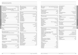 Stichwortverzeichnis
H

Aktenschränke

42 – 66, 86, 134

Hängeregistraturregale

Arbeitsplatzsysteme

18 – 26

Hängeregistraturschränke

Arbeitsplatzsysteme, elektromotorisch höhenverstellbar

18, 22

Hängeschränke

Arbeitsplatzsysteme, manuell höheneinstellbar

20, 24

Hocker

Aufsatzschränke

0
146 – 154
50, 58, 64 – 68
76

Jagdschränke

Beistellcontainer

32, 34
42 – 48

Karteischränke

Besprechungsstühle

74, 75

Klapptische

Besprechungstische

30, 31, 188
74, 75, 94, 95, 186

Index Stichwortverzeichnis

Kleinteilelager
Komplettbüro

28
48, 142 – 154

Büroregale

Konferenzstühle

P
146 – 152
192

Praxiseinrichtungen
188
110, 114 – 126, 130

80 – 95

Q
42

82, 134
74, 75
30, 188

Regalkästen

Bürodrehstühle

70, 72

Kunststoffkästen

112, 128

Regal-Lagerboxen

16 – 79

Regalschränke
L
Lagerboxen

Container

32, 34

132, 133
112, 128, 132, 133

Lagerkästen

199

Drehstühle

70, 72, 75

112, 128

Lieferbedingungen
Liftsäulentische
Loungemöbel

E

112
10, 11
31
77 – 79

18, 22

M

Schiebetürenschränke

114 – 120
110, 114 – 120

Farben

198

Medienschränke

Feuerwehrschränke

184

Medikamentenschränke

46, 52, 56 – 61, 88, 99, 102 – 110,

Mehrzweckregale

114 – 120, 134, 179, 180, 192 – 195

Mehrzweckschränke

Flügeltürenschränke mit Sichtfenstern

88, 99

Mehrzweckstühle

Freischwinger

74, 186

Meisterbüro
Monitor-Schwenkarme
Motorsägenschränke

176, 177

Garderobenschränke

Munitionsschränke

68, 92
88, 89, 192
156 – 162
56, 60 – 62, 102 – 109
94, 95, 186
134
28

Tischtransportwagen
Transportbehälter

122, 124
192
18 – 26, 30, 31, 82, 134, 188
188
132, 133

U
Umweltschränke
Universalregale
Universalschränke

192
156 – 164
56 – 60, 104 – 109

Verkettungstische

36 – 38, 140
18 – 20, 24 – 26

54, 98

Schließfachschränke

52, 182

W

18 – 26

Wandschienensystem

18, 22

Wandschränke

89, 104, 114, 192

20, 24

Werkstattschränke

98 – 110, 114 – 120

50, 56, 64 – 68, 106, 110

Werkzeugschränke

Schreibtische

Schwerlastschränke
Seminartische

156 – 158, 162 – 164

Wertfachschränke

77 – 79

Zweieinhalbsitzer

Sichtfensterschränke mit Flügeltüren

88, 89

Zweisitzer

Sichtfensterschränke mit Schiebetüren

54, 98

Z-Garderobenschränke

Sitz- und Garderobenbänke

102, 103, 106 – 110, 120
52, 58, 62, 110, 180, 182, 195

Z

Sessel

Sichtlagerkästen

124

103
30, 31, 188

79
78, 79
168

112
176, 177

Spinde

168 – 174

Sportgeräteschränke

178 – 180

194

Standcontainer

32, 34

194, 195

Stapelbehälter

132, 133

Stapelkästen

112, 128

Stapelstühle

74, 94, 95, 186

102, 120

Farben und Index

Teilelager

Verfahrbare Regale
44, 54, 82, 89, 98, 100, 134

160

Großraumschränke

112, 128, 132

36 – 38, 140

52, 58, 168 – 174

Großfach-Steckregale

200

42

Schiebetürenschränke mit Sichtfenstern

Schwerlastregale

Materialschränke

Garderobenbänke

32, 34

S

Schubladenschränke

Magazinschränke

G

18 – 26, 82, 134

V

128

52, 182

Flügeltürenschränke

50, 58, 64 – 68

Rollregale

130

142 – 164

Fächerschränke

48, 56, 82, 104, 106, 116, 118

Rollladenschränke

Magazinregale

Fachbodenregale

Systemboxen

70 – 79, 94, 95, 186

128

Rollcontainer

Magazinboxen
F

Systemarbeitsplätze Büro

Schreibtische, manuell höheneinstellbar

195

62

Elektromotorisch höhenverstellbare Schreibtische

Stühle

Schreibtische, elektromotorisch höhenverstellbar

Luftdruckwaffenschrank

Einschwenktürenschränke

112, 128

140, 156 – 164

Lagersichtkästen

Dekore

104, 122 – 126

Registraturschränke

Lagerregale
D

31

Tische

Regale für Sichtlagerkästen

132, 133

Lagerbehälter

76

Stehtische

Tiermedikamentenschrank
R

Kunststoffbehälter

C

18, 22

T

Querrollladenschränke

Konferenztische

40 – 68

76
18, 22, 31

68, 84, 86, 90, 92

36 – 38

Büromöbel

Steh-/Sitztische

18, 22

Stehhocker
58, 62

Pflanzenschutzmittelschränke

Büro Rollregale

Büroschränke

Steh-/Sitzhocker
Steharbeitstische

Pendelhefterregale
195

K

Beistellschränke

Bildschirm-Schwenkarme

36 – 38, 140 – 150

Pendelhefterschränke
J

Besucherstühle

48, 52, 56, 82, 104, 106, 116, 118, 184

Ordnerregale

89, 104, 114, 192

34, 42 – 48, 54 – 56, 62 – 66, 86, 90

B

Offene Schränke

Steh-/Sitzarbeitsplätze

Steckregale

Mauser – Der Bestellkatalog

Mauser – Der Bestellkatalog

142 – 164

Farben und Index

201

Index Stichwortverzeichnis

A

 